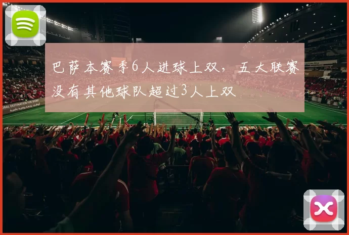 巴萨本赛季6人进球上双,五大联赛没有其他球队超过3人上双
